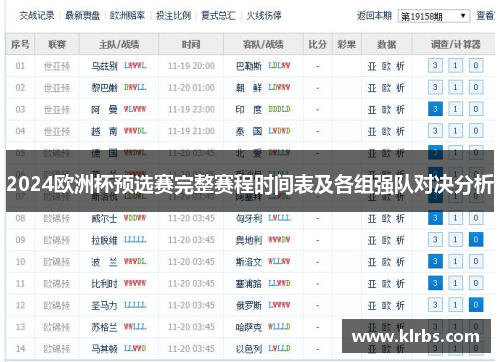 2024欧洲杯预选赛完整赛程时间表及各组强队对决分析